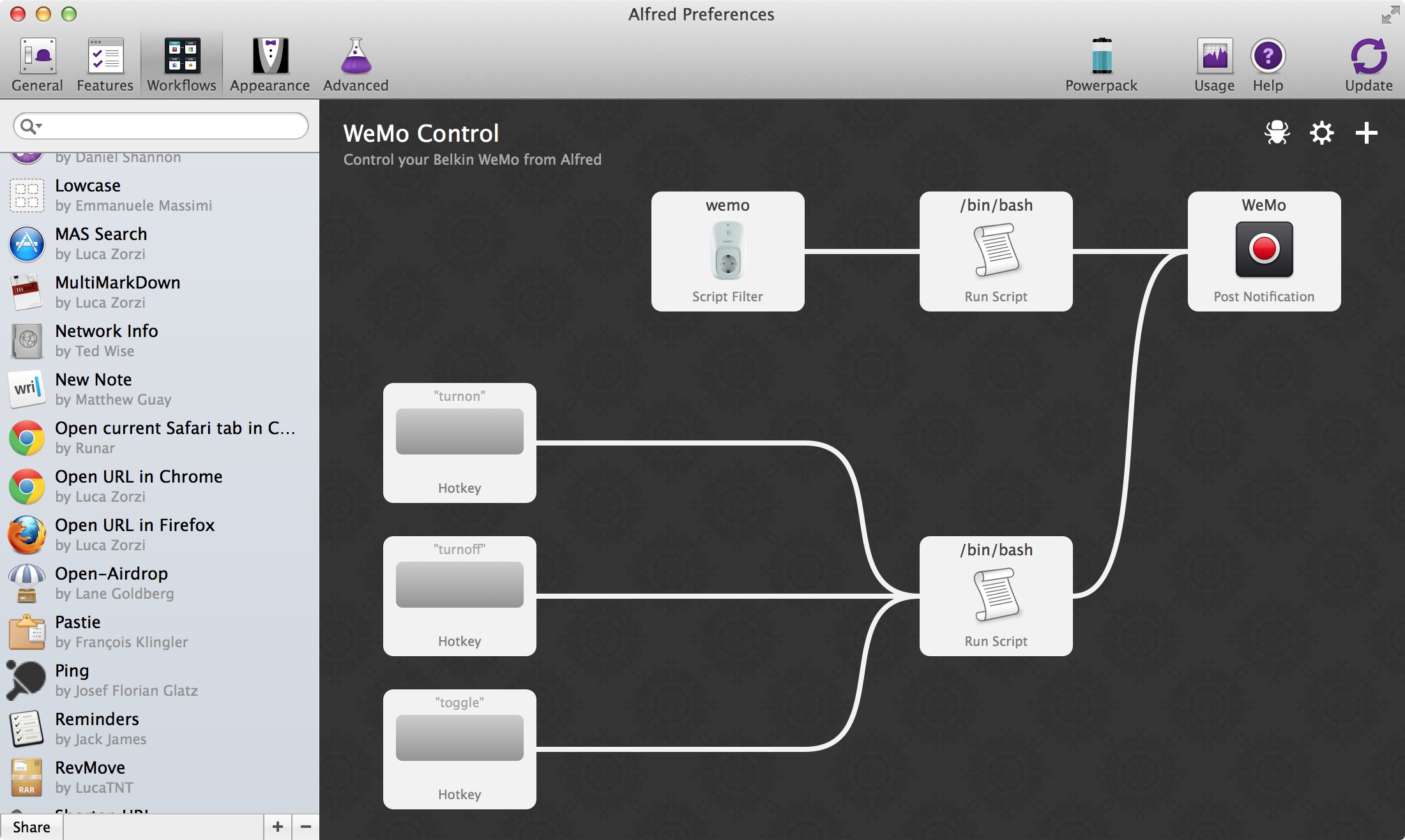 WeMo-Workflow