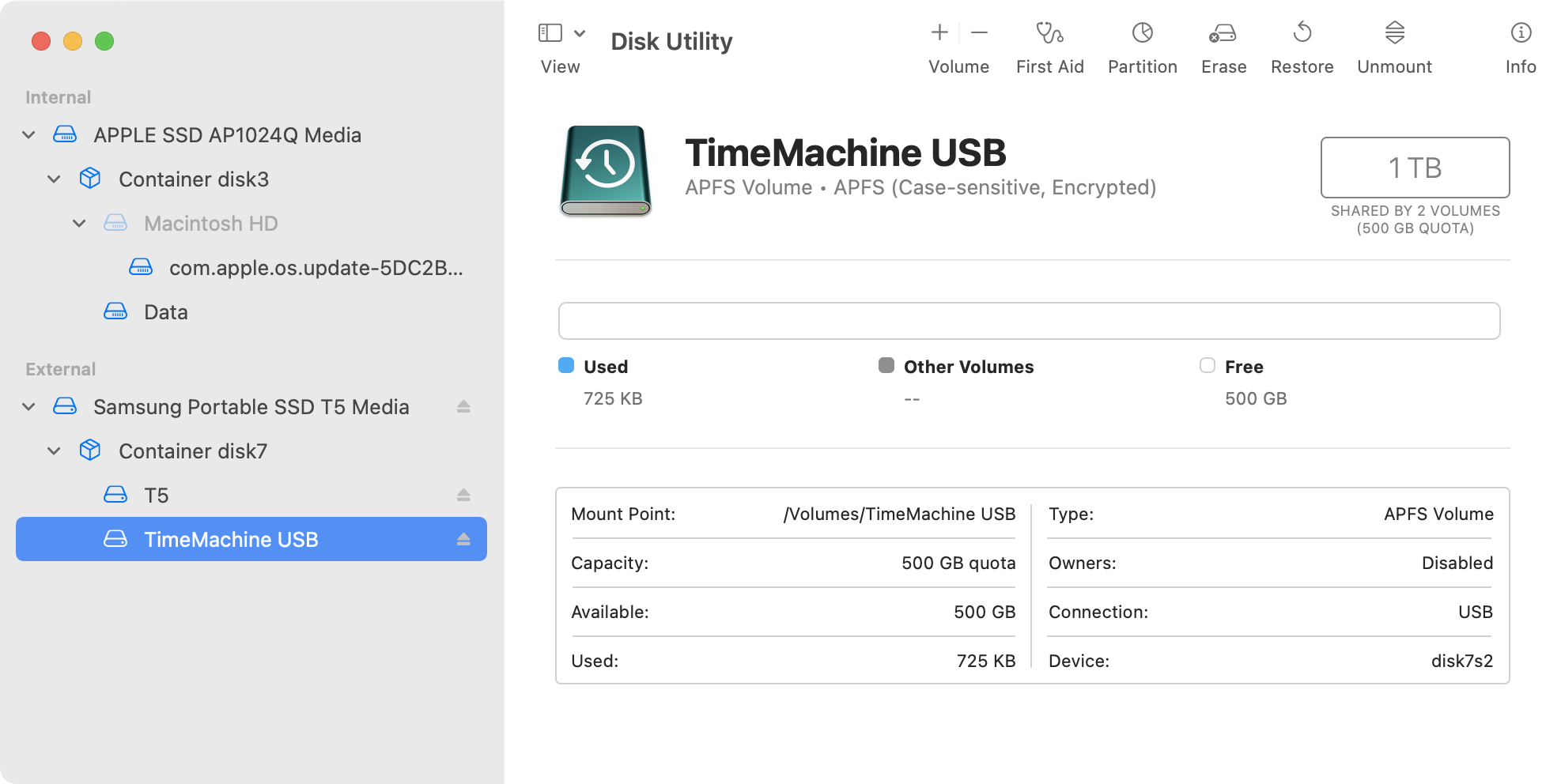 Disk Utility showing a 500 GB Time Machine volume on a 1 TB APFS-formatted SSD